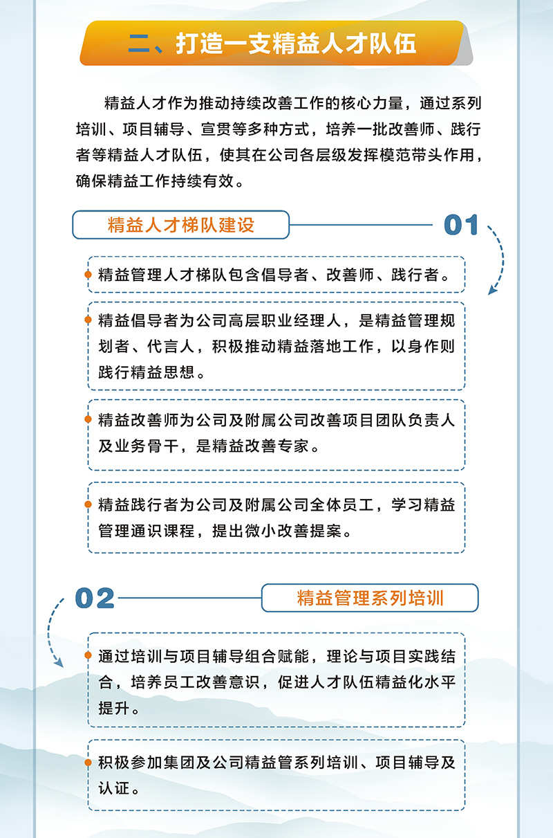 一圖讀懂 | 越秀交通2024年精益管理工作要點