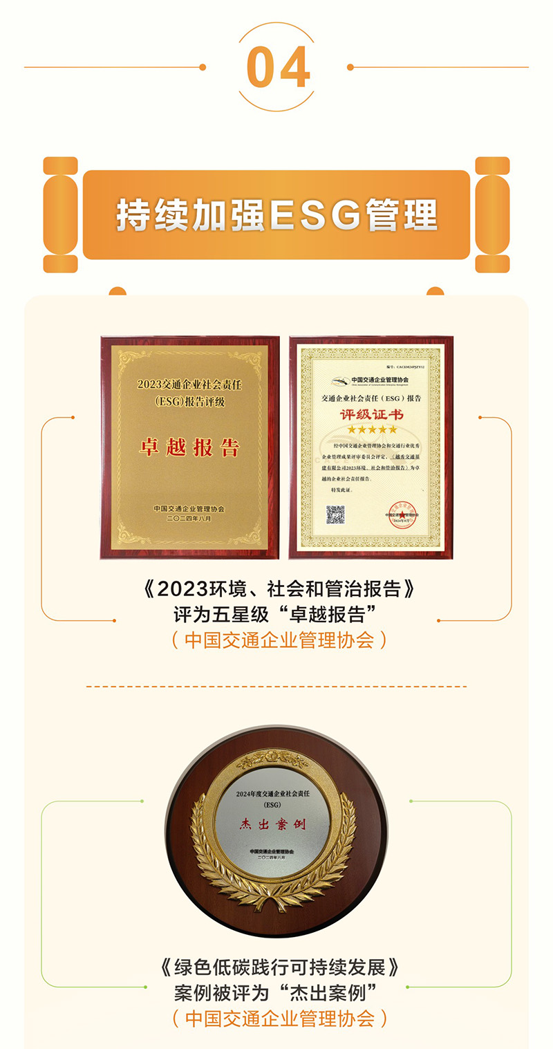 一圖讀懂 越秀交通公佈2024年度業績