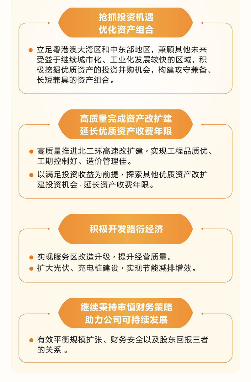 一圖讀懂 越秀交通公佈2024年度業績