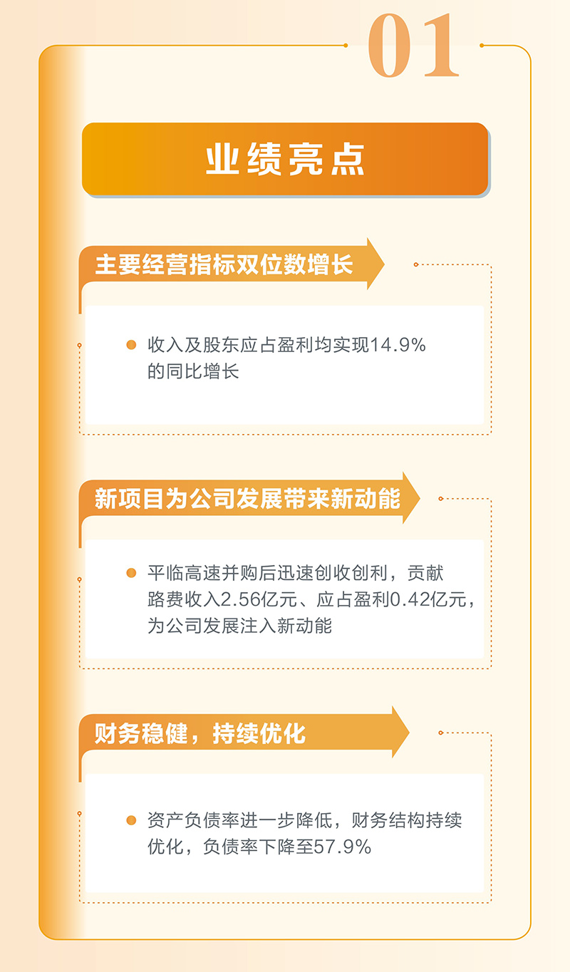 越秀交通公佈2025年中期業績