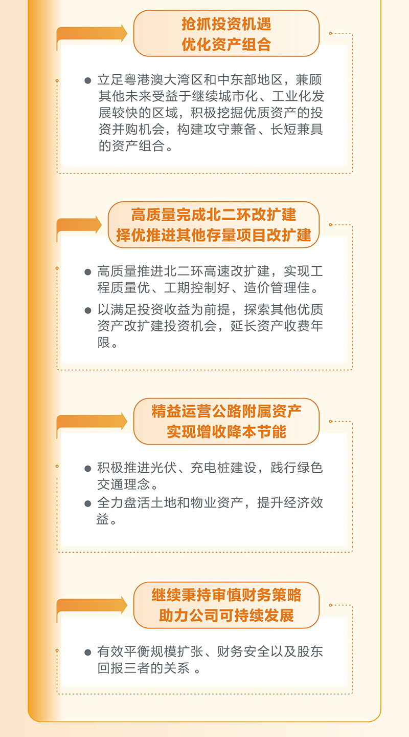 越秀交通公佈2025年中期業績